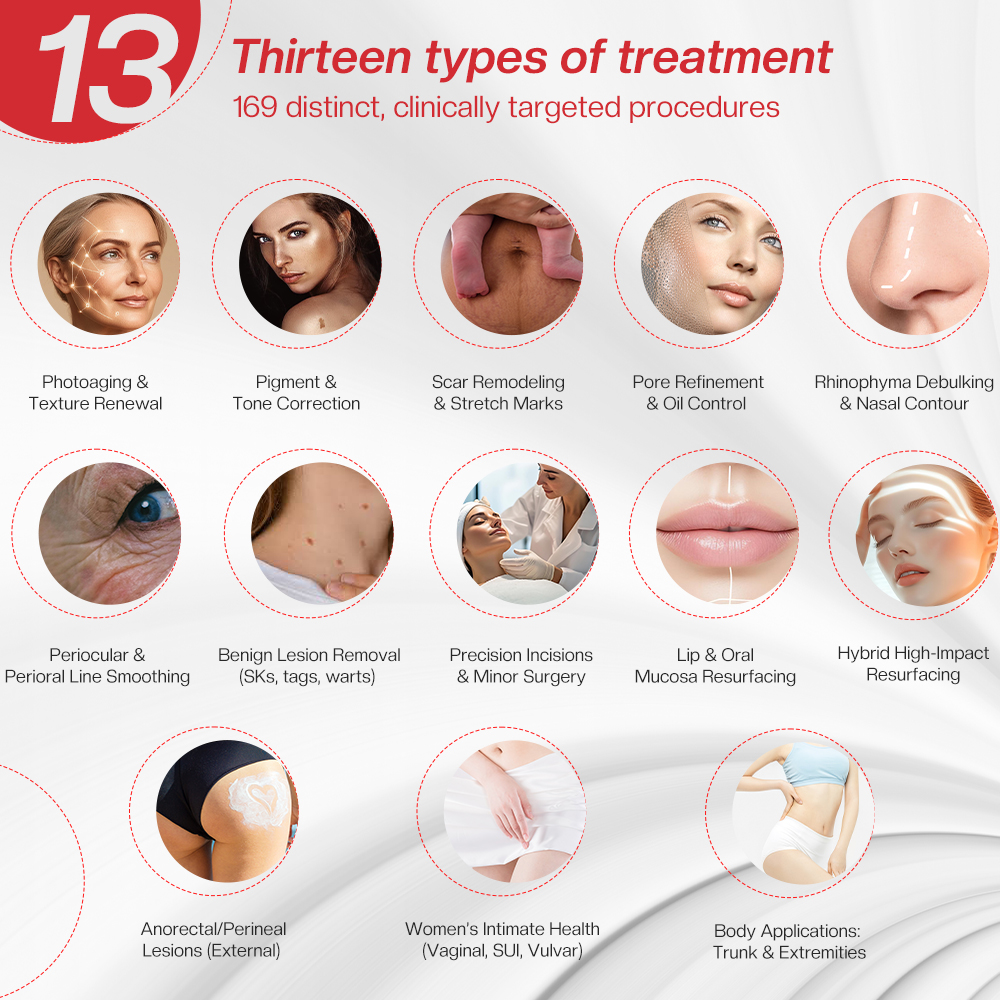 co2 laser machine for facial